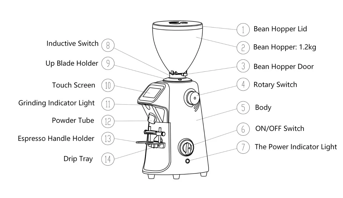 OEM/ODM Commercial Espresso Grinders OEM/ODM Commercial Espresso Grinders